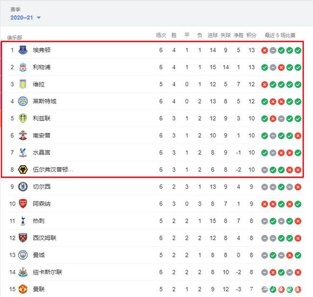 LPL上演绝望一幕，TheShy神人打法火了，偷家笑出声，BLG防守无门