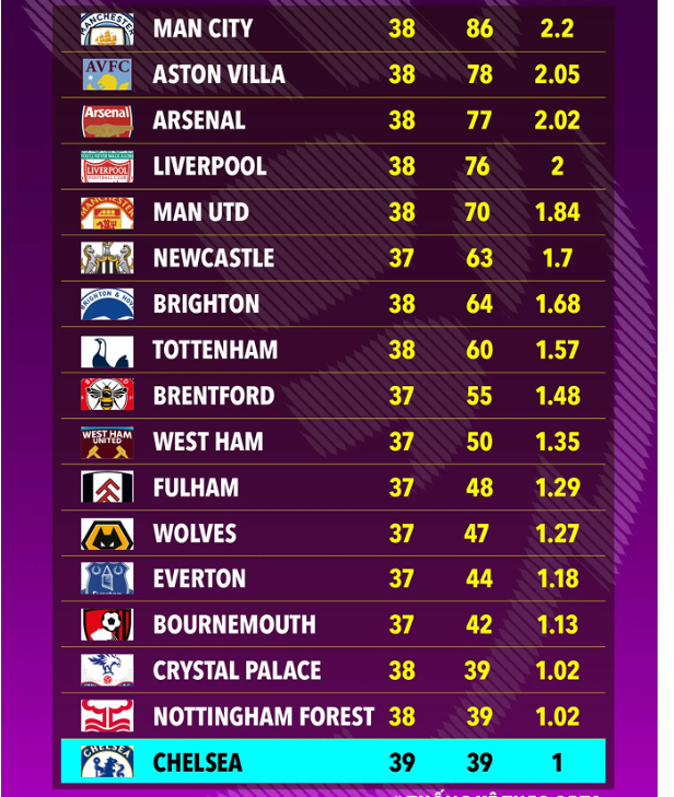 尤尔曼德：阿隆索下课是否会影响药厂？我们专注