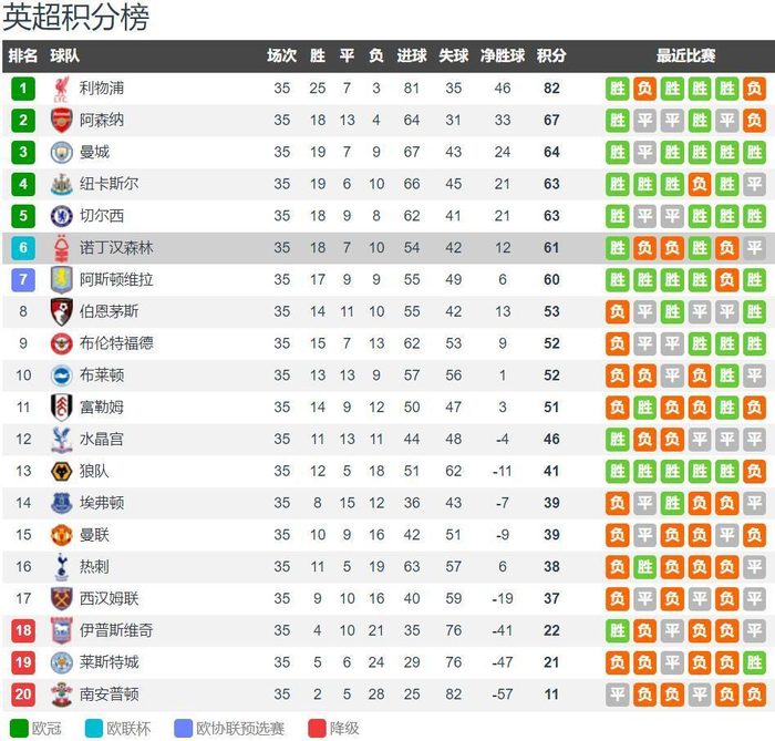 沙特推出“电竞国家杯”！首届2026年11月落地利雅得，腾讯等四大厂商助阵