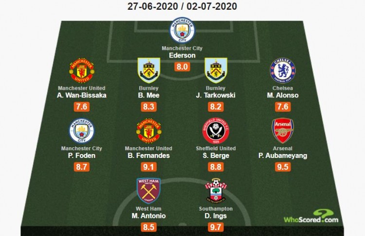 桥牌线上赛事观赛指南